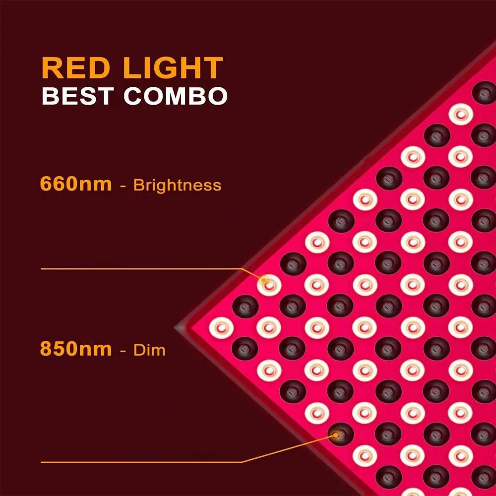 LED Red Light Therapy Panel - Anti Aging Skin Care Device