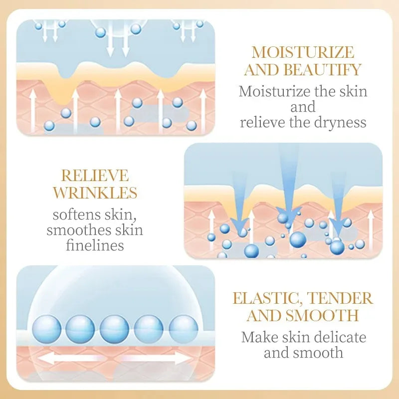 SADOER Collagen Firming & Brightening Face Mask
