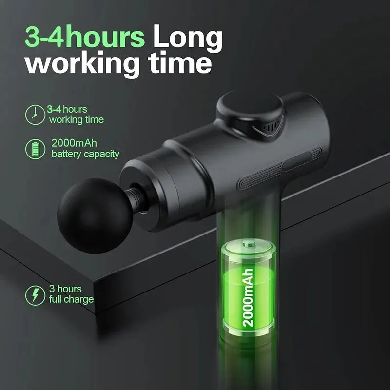 Professional Deep Tissues Electric Massage Gun
